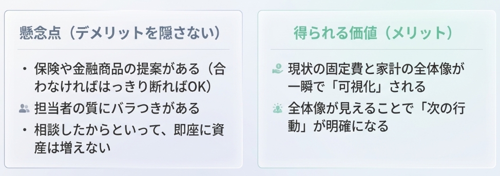 フィナンシャルプランナーを使うことのメリット・デメリット